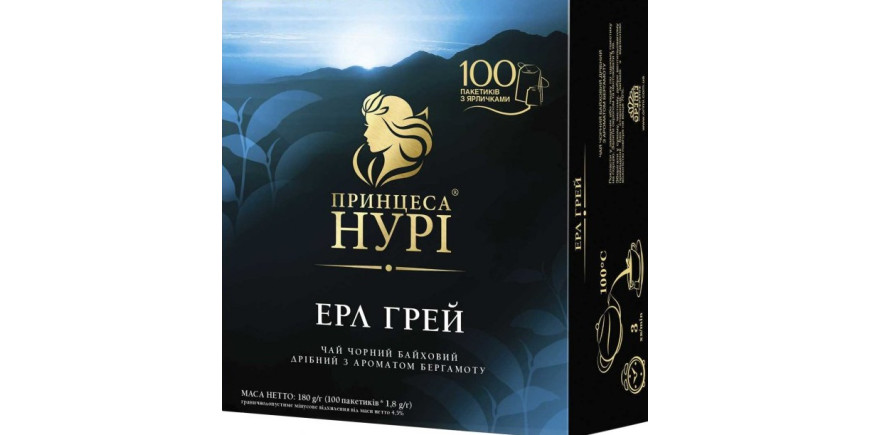 Черный чай Эрл Грей – вкус вековых традиций